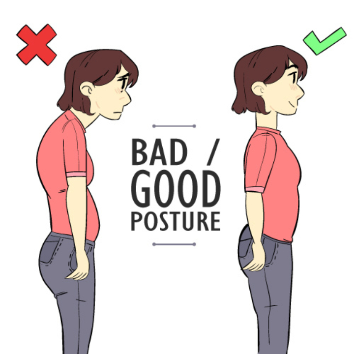 Goog Posture